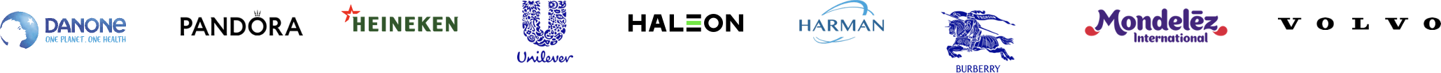 Select clients: Danone, Pandora, Heineken, Unilever, Haleon, HARMAN, Burberry, Mondelēz, Volvo